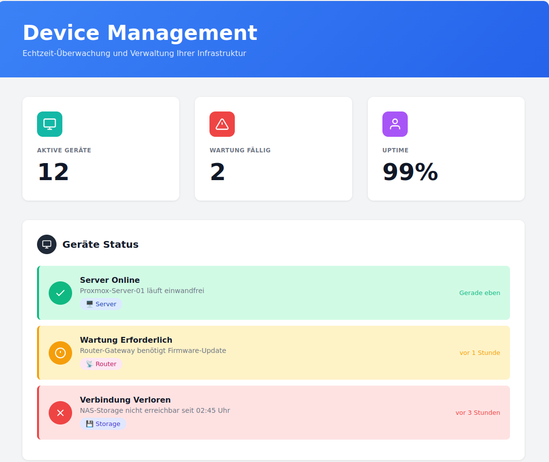 Admin Panel Dashboard